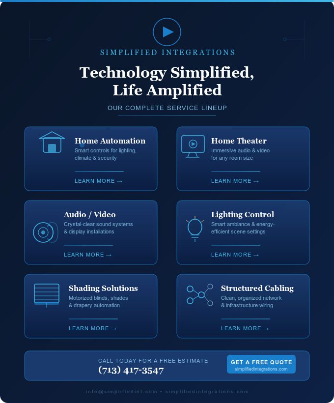 simplified integrations